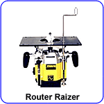 Router Raizer